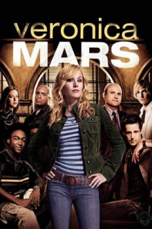 Veronica Mars Cover, Online, Poster